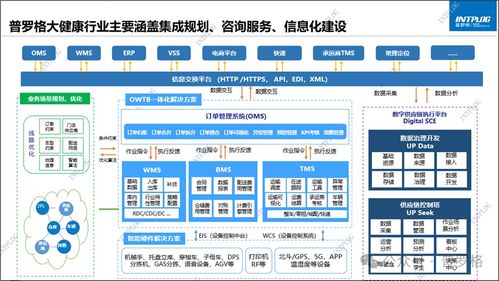 喜報 普羅格榮獲藥品智慧物流技術(shù)服務(wù)能力十佳企業(yè)